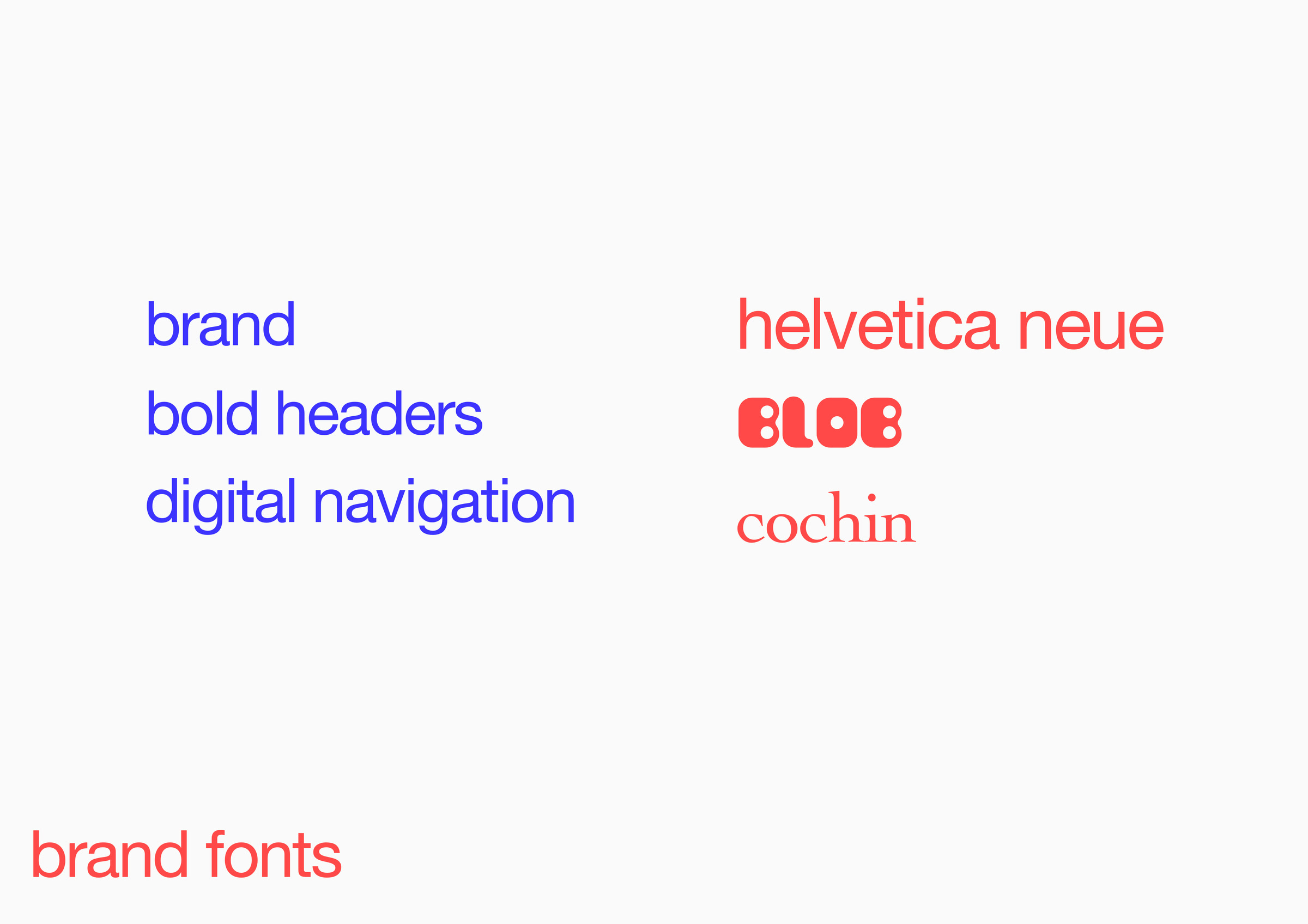 MetaDAO typography system