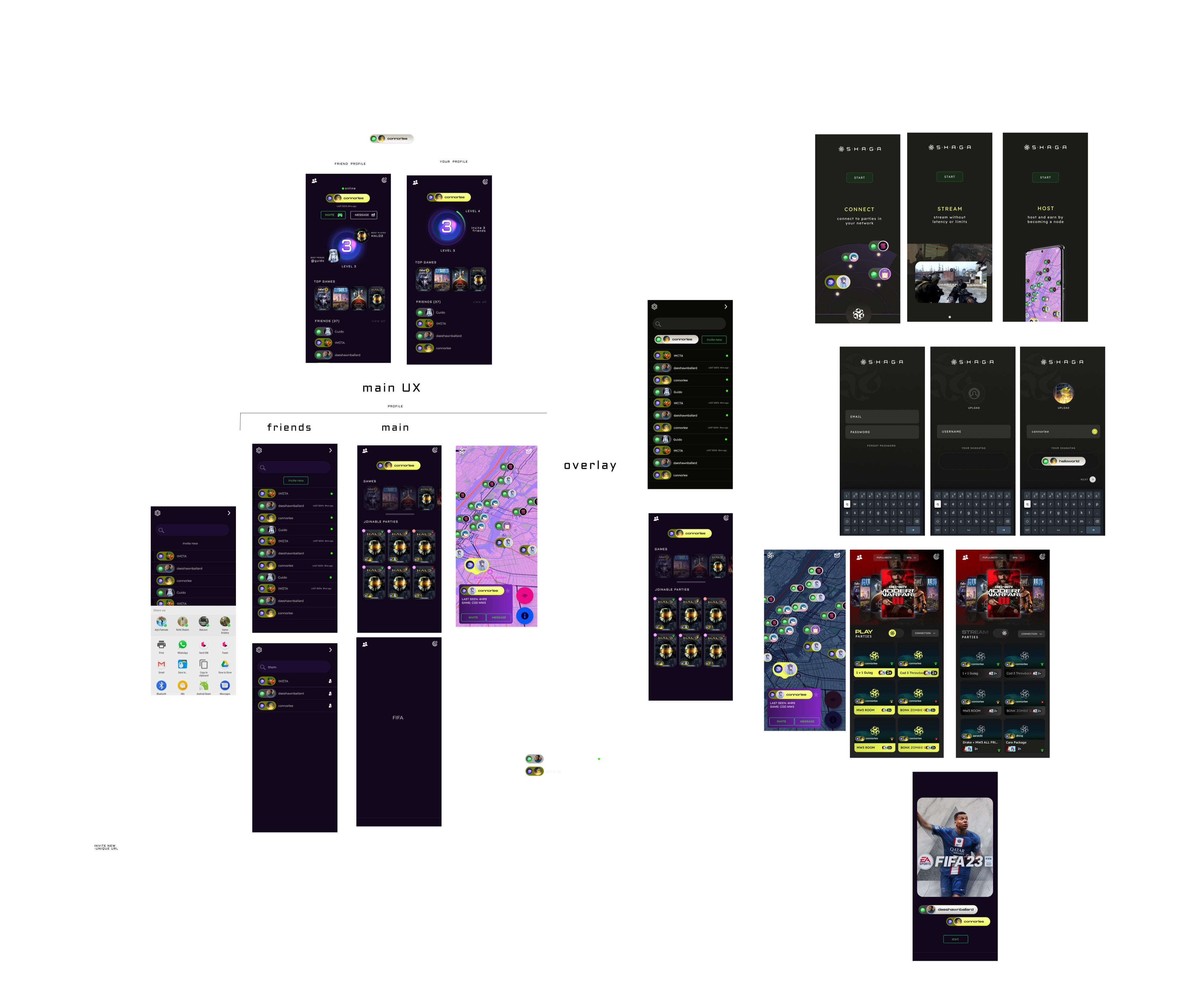 Mobile UX overview