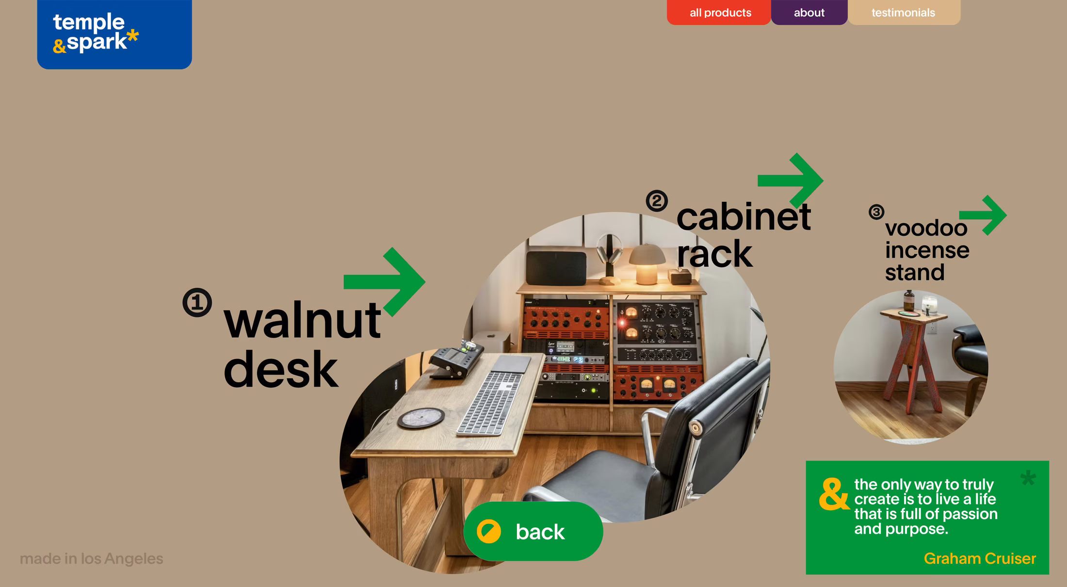 Temple and Spark studio product map